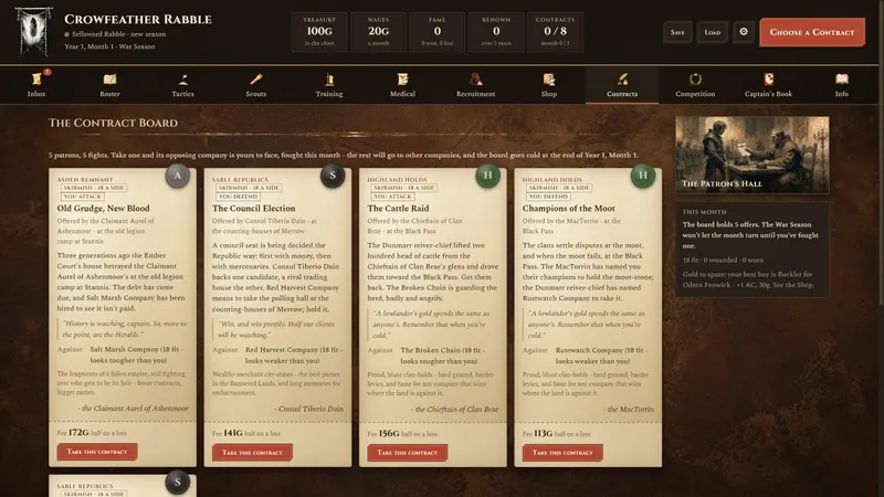 The contract board: five realms, five offers a month.