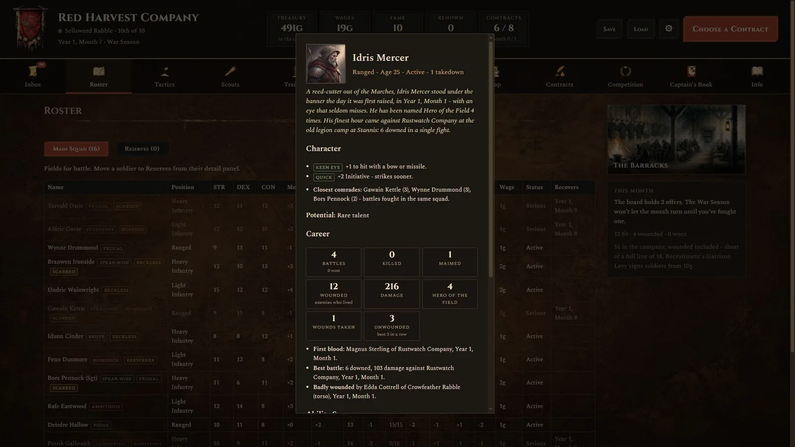 A soldier's record: portrait, life story, character traits and a career of battles, kills and wounds.