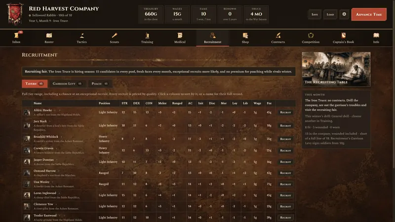 The recruiting fair in the Iron Truce.