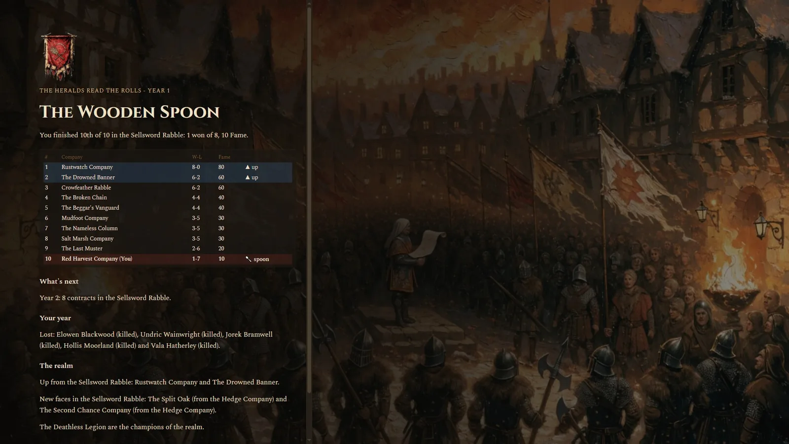 The year's end: the Heralds read the rolls, the tier table and who rises and falls.